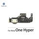 hyper-min